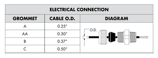 Harwil Q-1 electrical connection diagram