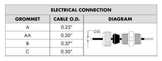 Harwil Q-4E electrical connection diagram