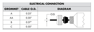 Harwil Q-8DS electrical connection diagram